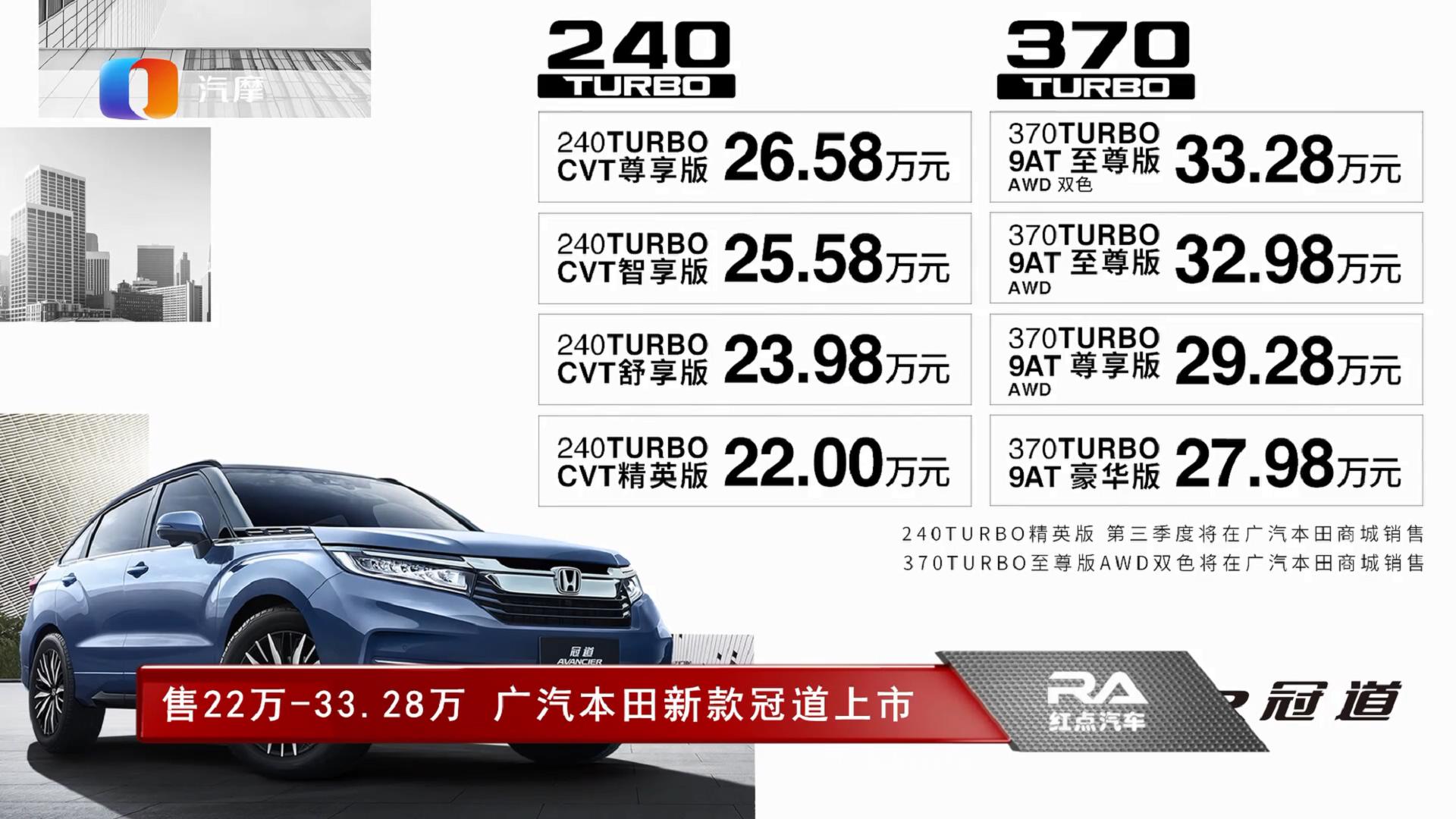 售22万-33.28万 广汽本田新款冠道上市