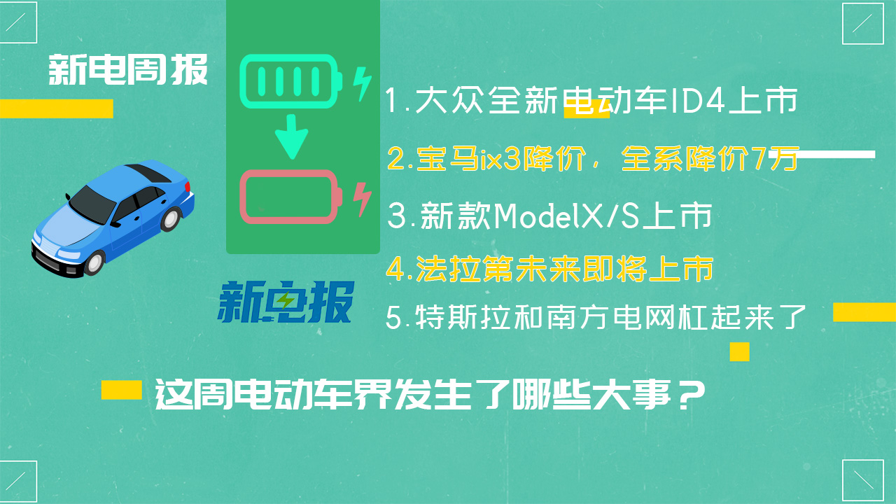 新电周报：特斯拉抢热点、大众ID.4来袭、宝马iX3官降7万