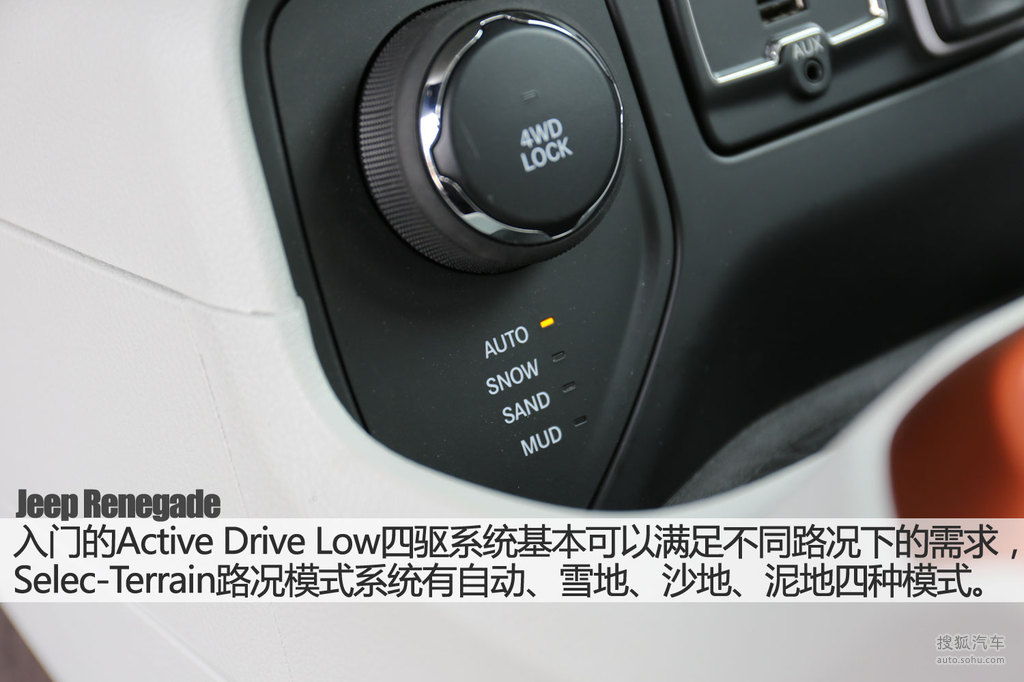【 jeep自由侠高清图片】_图解_搜狐汽车网