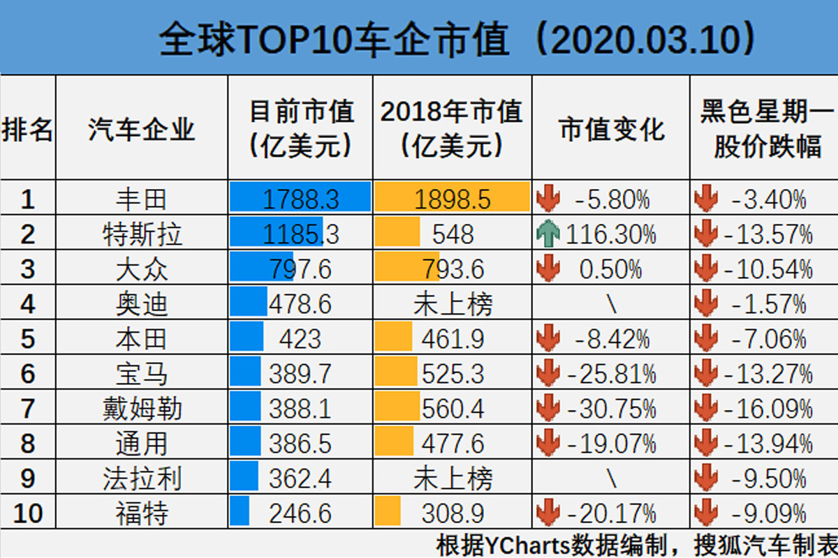 日本所有汽车品牌大全_日本汽车品牌排名_日本主要汽车品牌