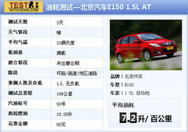 2012款东风悦达起亚K2两厢对比北京汽车E150实拍