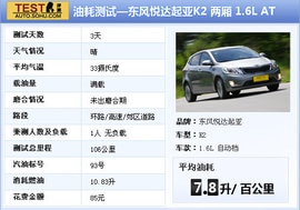 2012款东风悦达起亚K2两厢对比北京汽车E150实拍
