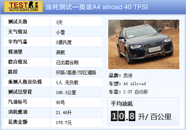 2013款奥迪A4 allroad 40 TFSI测试实拍