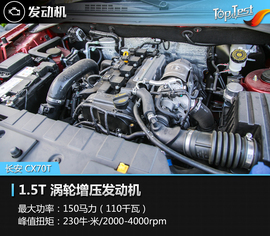 2017款长安CX70 1.5T自动尊擎版评测
