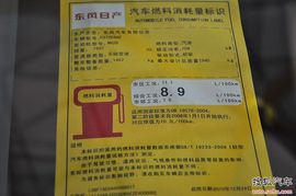 工信部汽车油耗标识