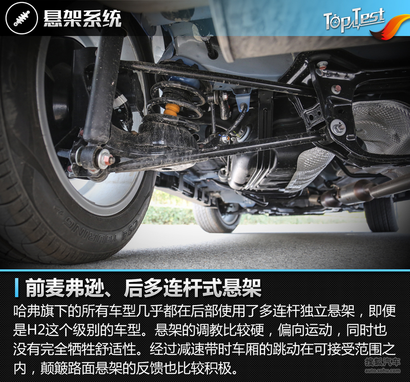 【 哈弗h2图片】_图解_搜狐汽车网