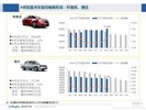 2016年8月乘用车价格指数分析