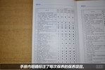 [;�� 1.4T �Զ����ʰ�5��]������������;���ۺ����С����783.5Ԫ