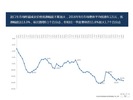 2016年9月中国进口汽车市场情况