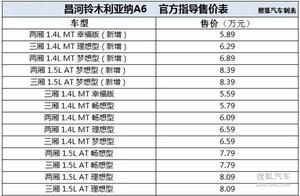 昌河铃木利亚纳A6增5款车型 售5.59万起!