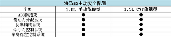 10ڴҺͷҽͳƼ