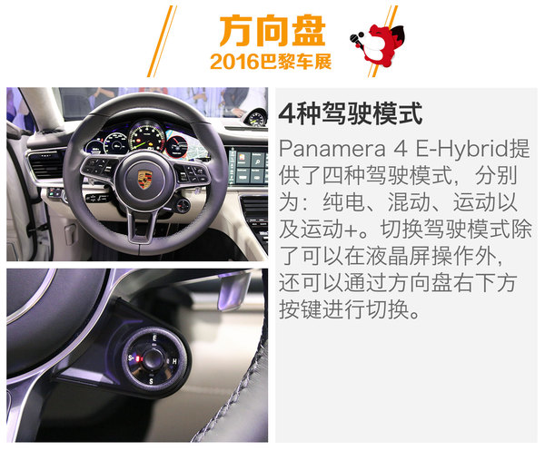 ʱ Panamera S Hybrid ʵ ͼ ͼƬ