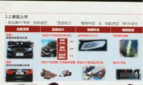曝红旗LS5与改版红旗H7谍照 两车即将亮相 曝红旗LS5与改版红旗H7谍照 两车即将亮相