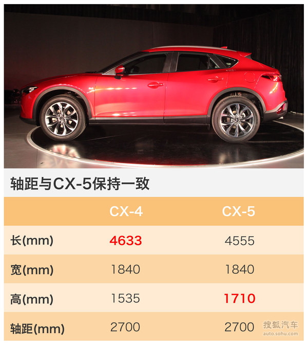 Դ CX-4 ʵ ͼ ͼƬ