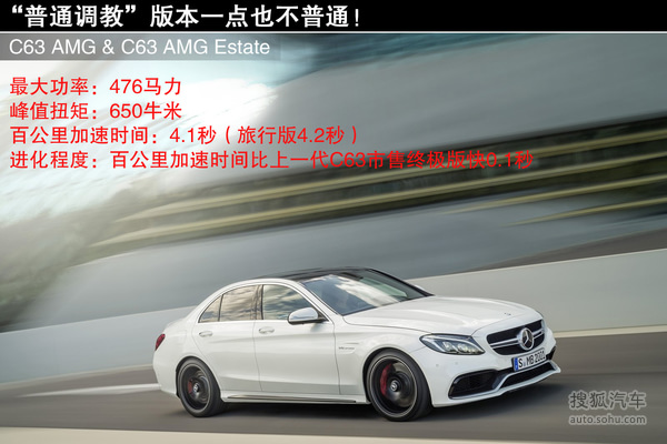 ͺĽ/ֶ ȫ±C63 AMG