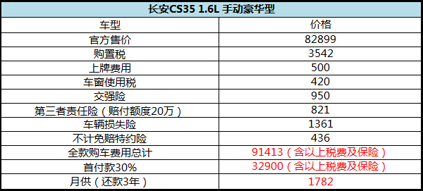 迪拜人均月收入_上海月收入5000(2)