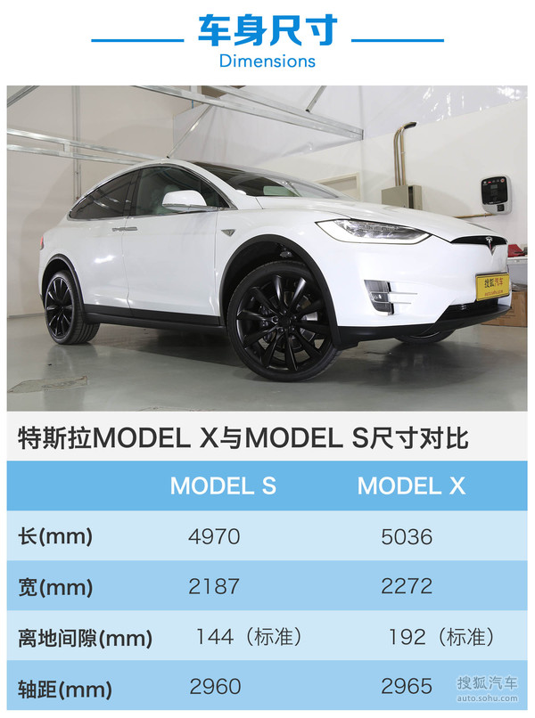 ˹ Model X ʵ ͼ ͼƬ