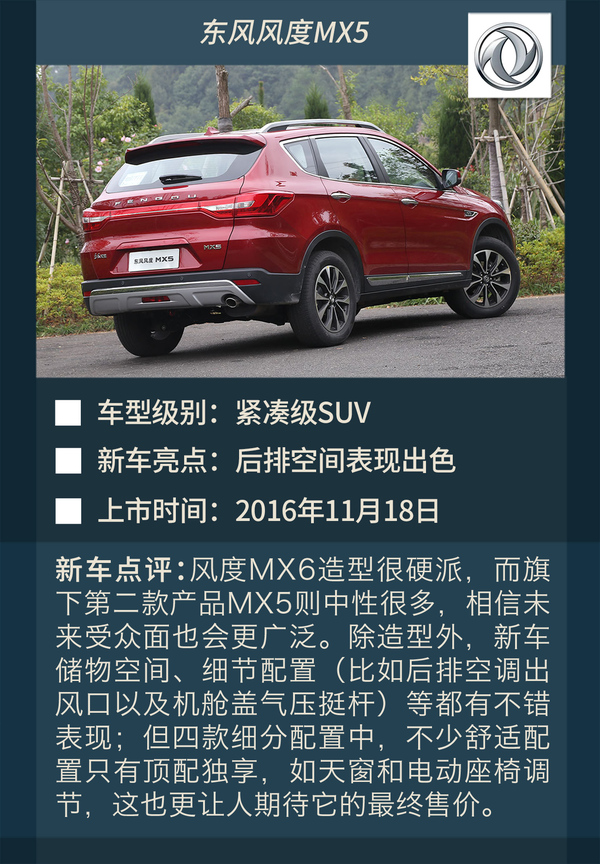 MG ZS/510/T90 չSUVǰհ