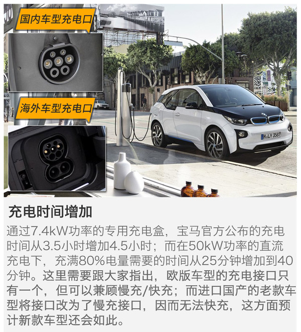 新款宝马i3 续航183km以上 续航提升40% 新款宝马i3是否值得购买?