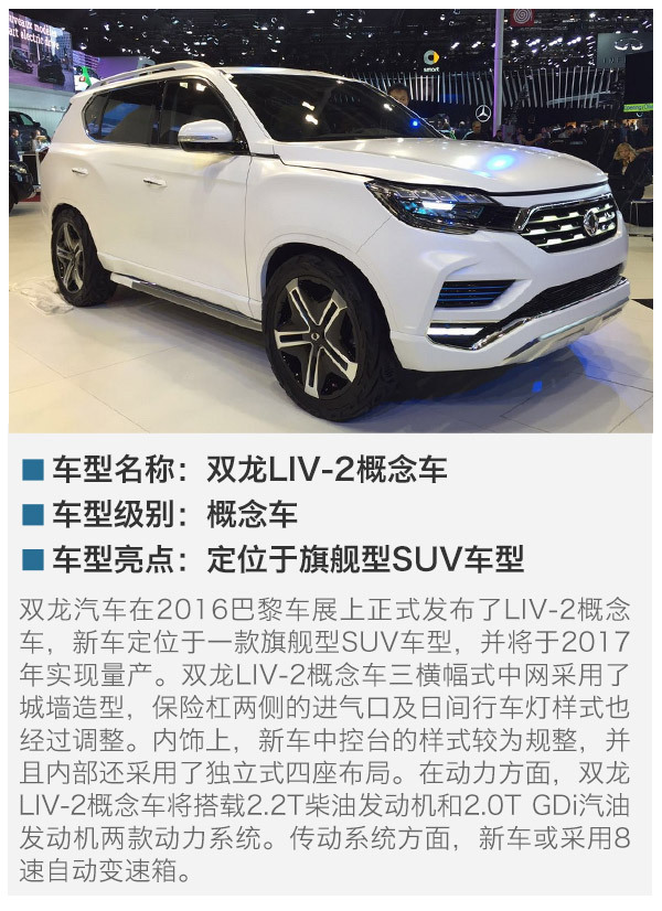 µȫQ5 2016賵չذSUV̵