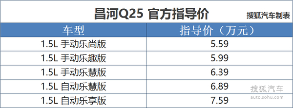 Q25з