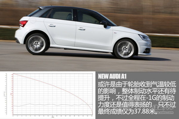 µ A1 Sportback ʵ ͼ ͼƬ