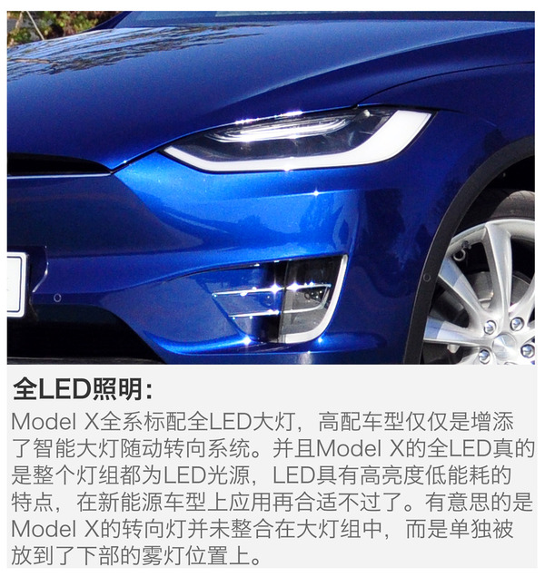 ˹ Model X ʵ ͼ ͼƬ