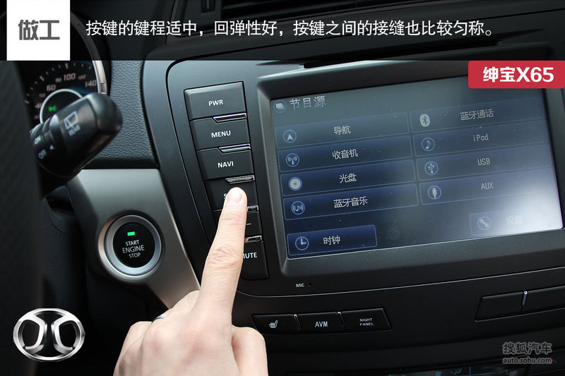 【北汽绅宝x65图解图片t3567500】_北汽绅宝图片_搜狐