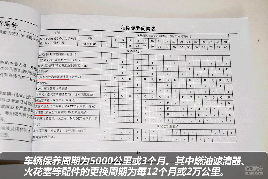 【保养手册】 日产阳光保养手册完全解析