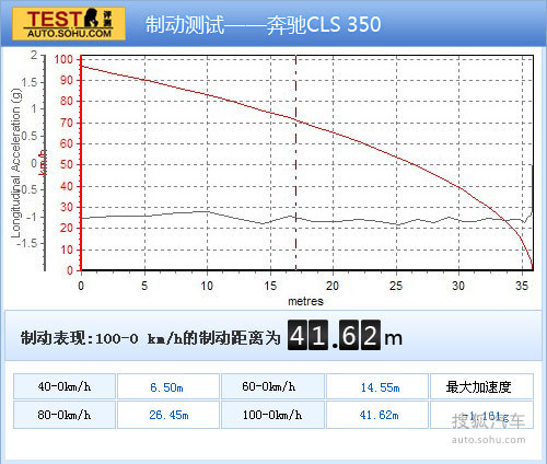  CLS ʵ ͼ ͼƬ