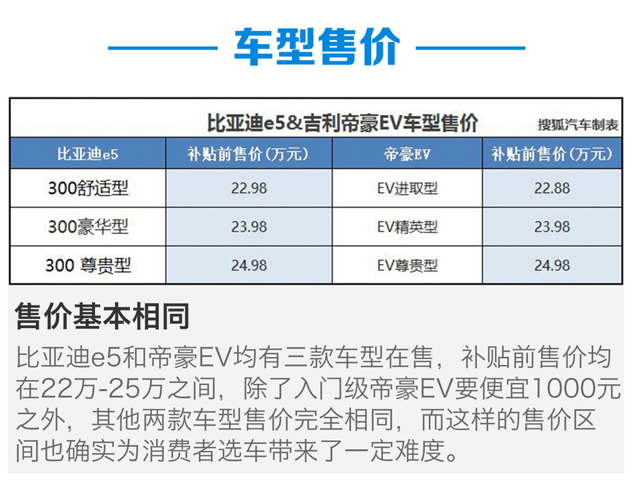 gdp平均增长率怎么算(2)