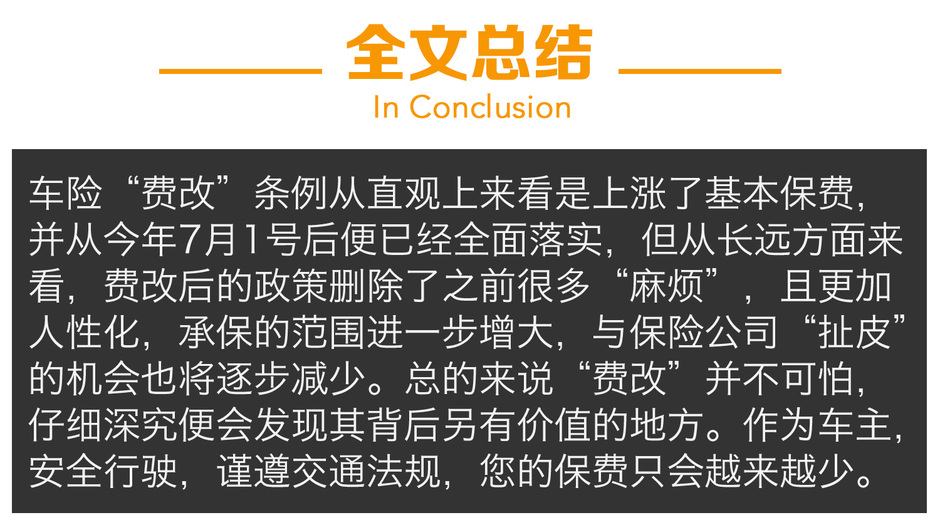 保险费改已成定局 违章都会上涨保费?