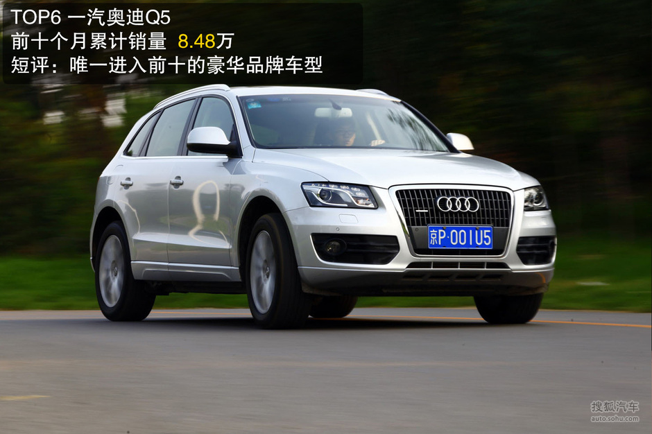 几家欢喜几家愁 1-10月SUV销量排行TOP10-谍