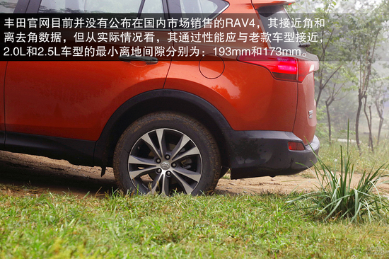  RAV4 ʵ ͼ ͼƬ