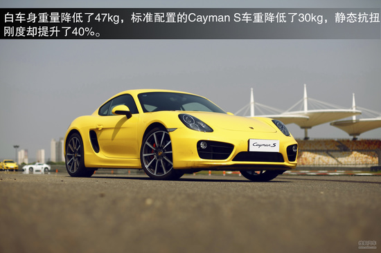 ʱ Cayman ʵ ͼ ͼƬ