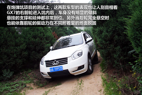 ȫӥ GX7 ʵ ͼ ͼƬ