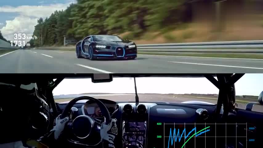 地表最快间的对决，布加迪Chiron&科尼塞克Agera RS 0-400-0测试