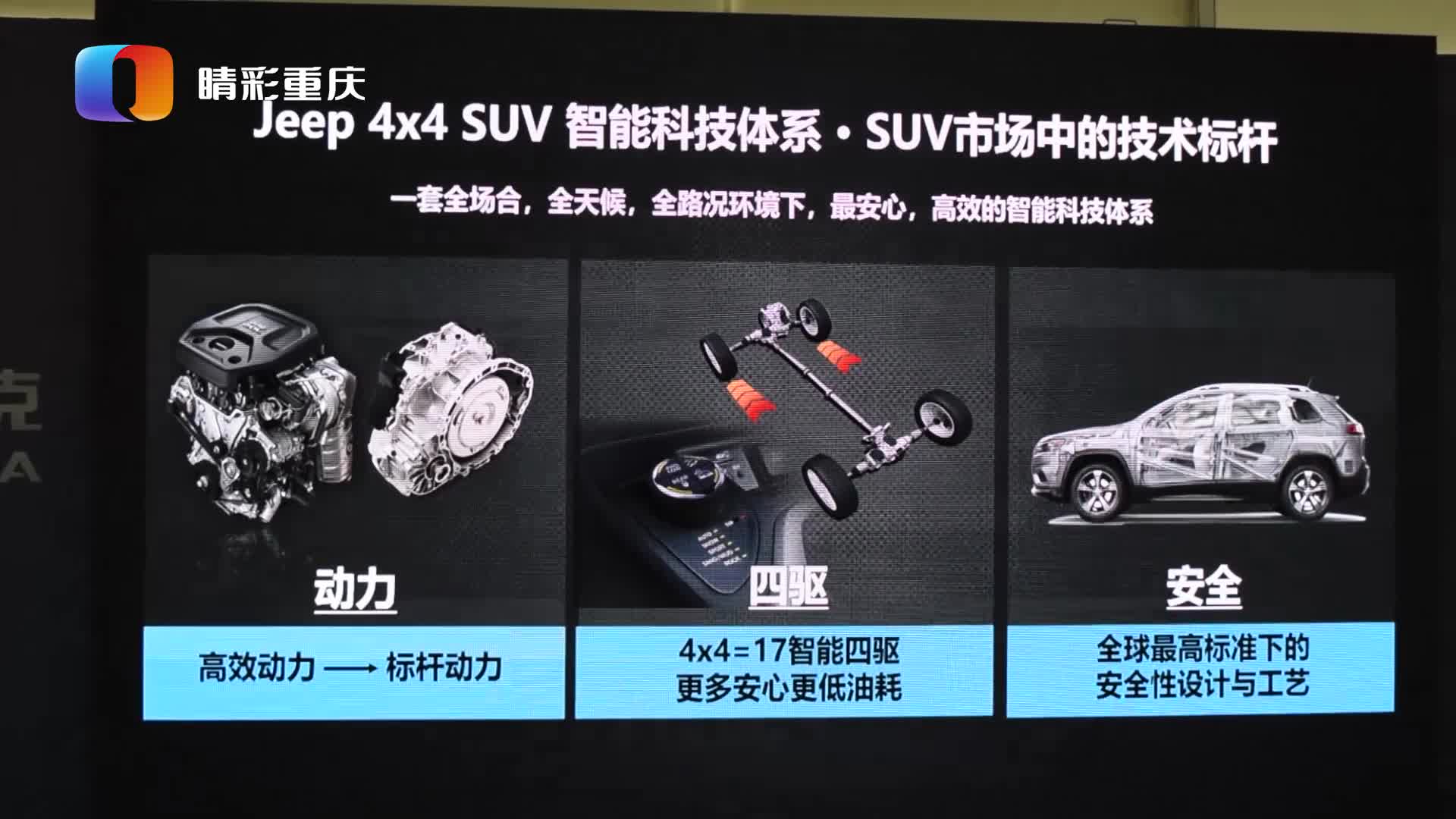 全新Jeep自由光全路况挑战赛重庆站收官