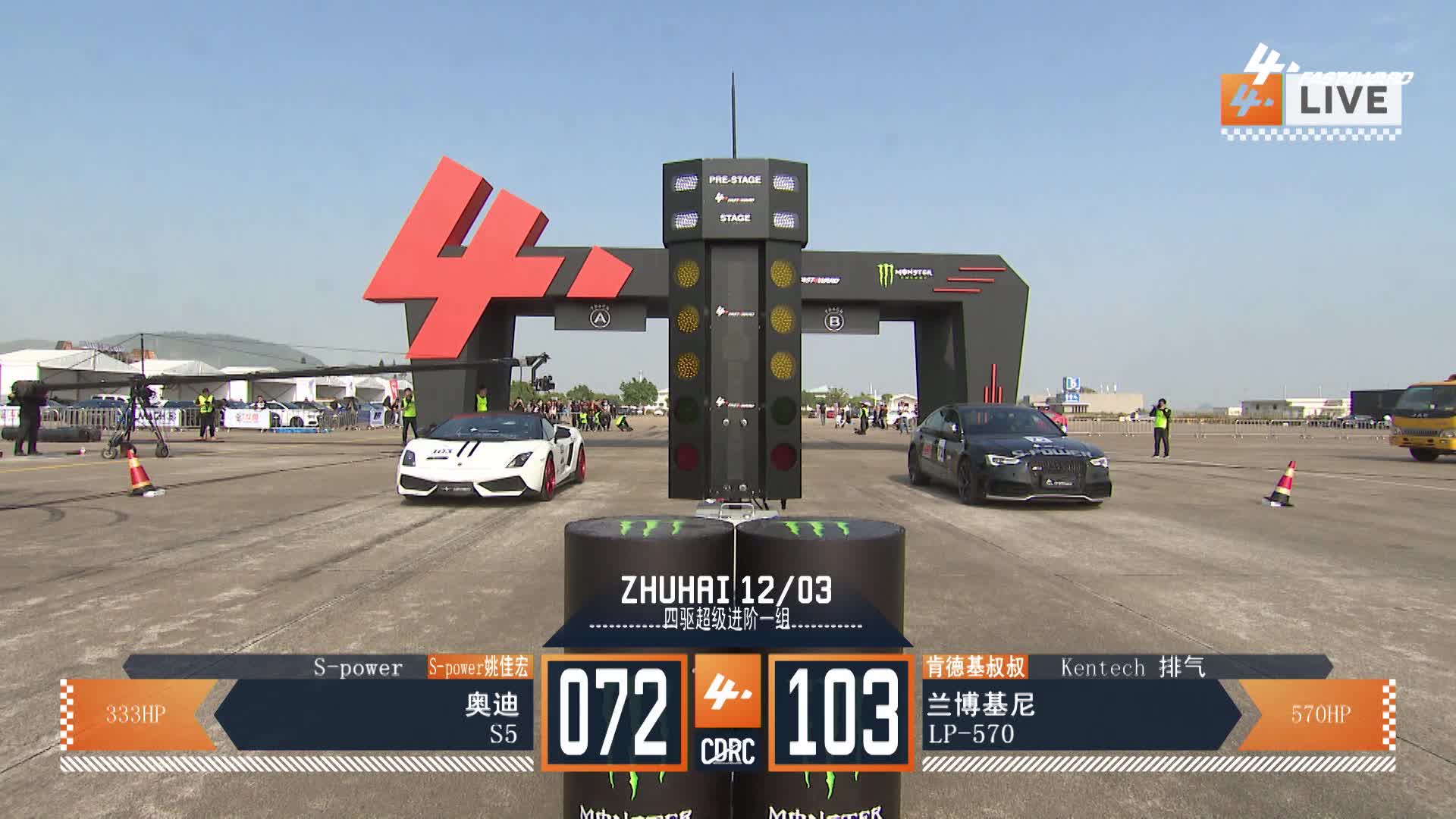 FAST4WARD 2018揭幕站 奥迪S5 VS 兰博基尼LP-570