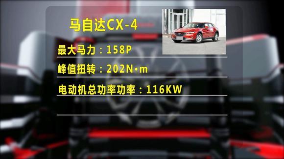 马自达CX-4 2.0L是否适合上下班代步？