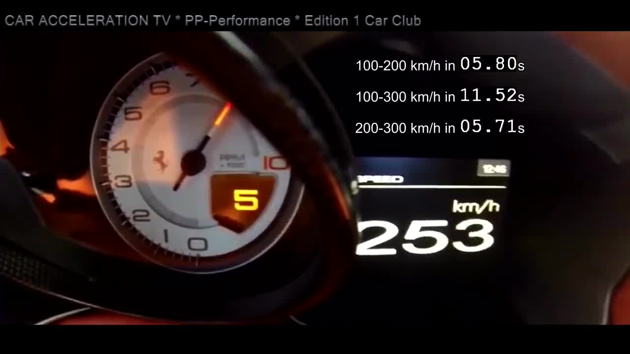 看了仪表盘你就知道法拉利F12提速有多残暴了
