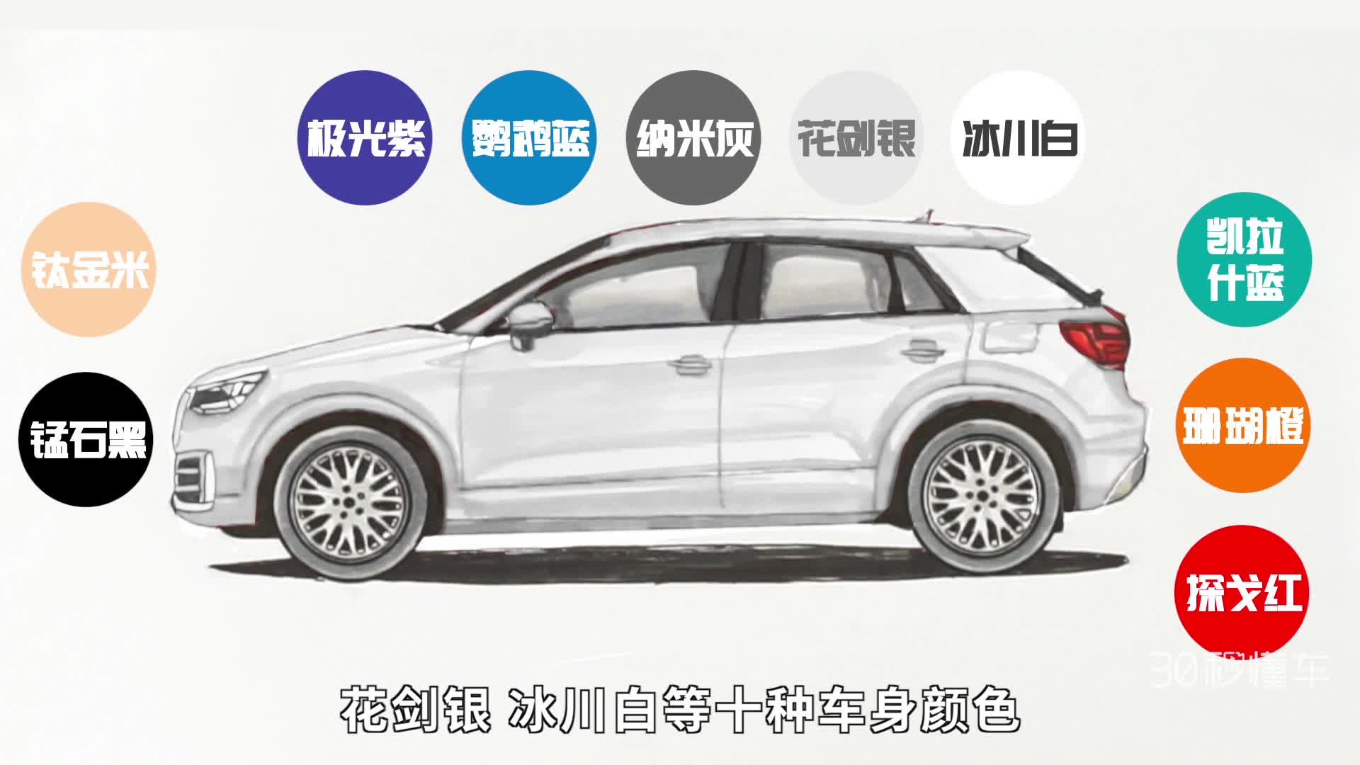 潮人专属SUV 一条视频看全奥迪Q2L所有亮点