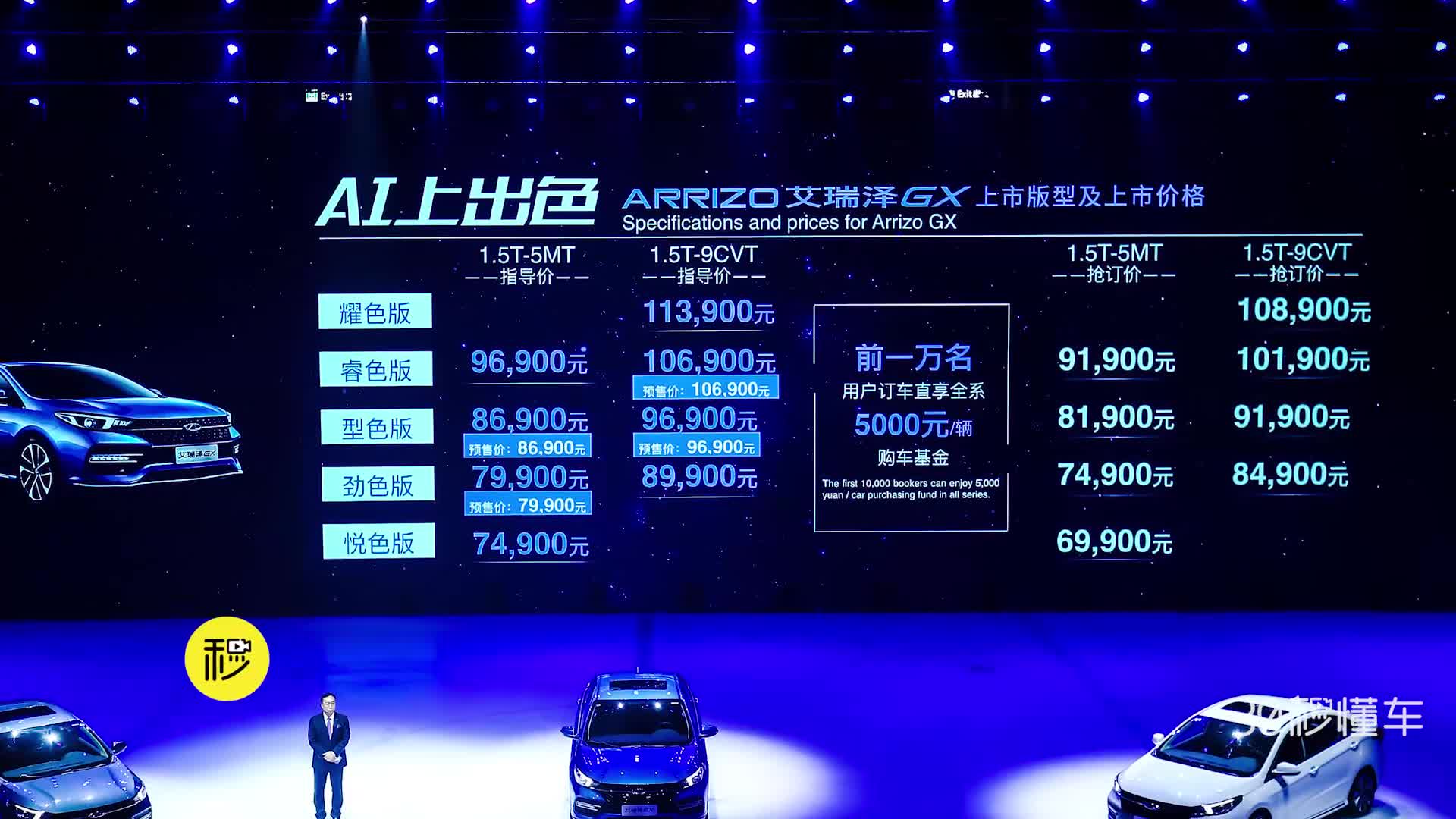 奇瑞艾瑞泽不到6万上市 宝骏510再升级