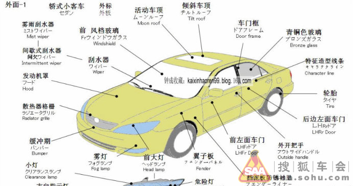 1、排气管冒黑烟:故障判定:真故障.原因分析:表明混合气过高清图片
