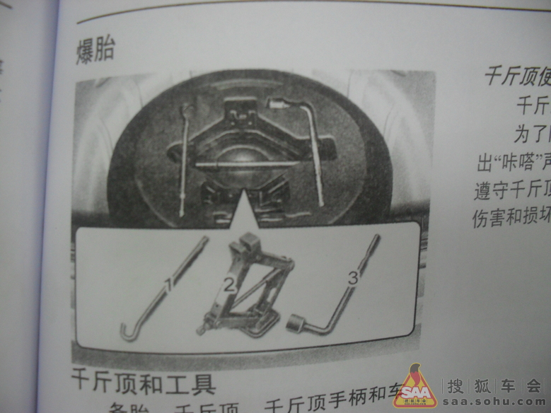 意:关于千斤顶、千斤顶手柄和车轮螺母扳手的