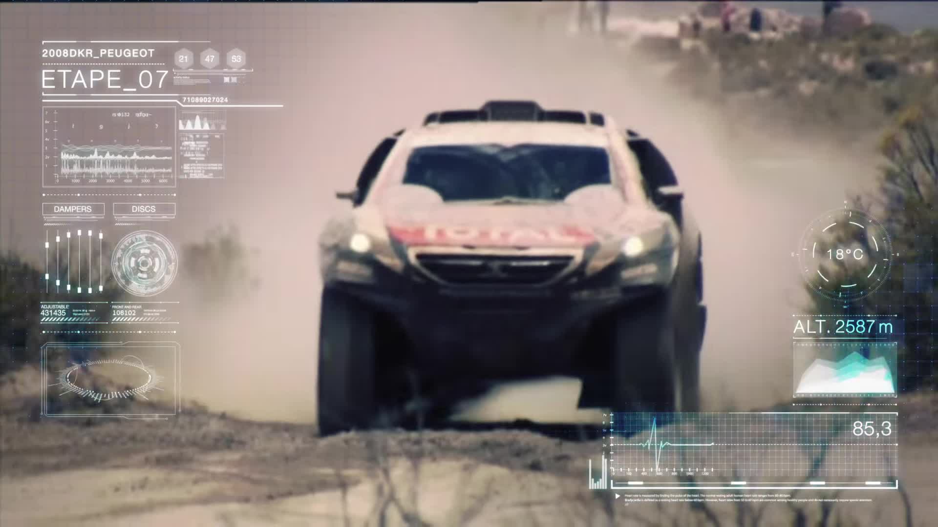 标致 专业底盘调教 标致2008 DKR 1分钟的感觉#7