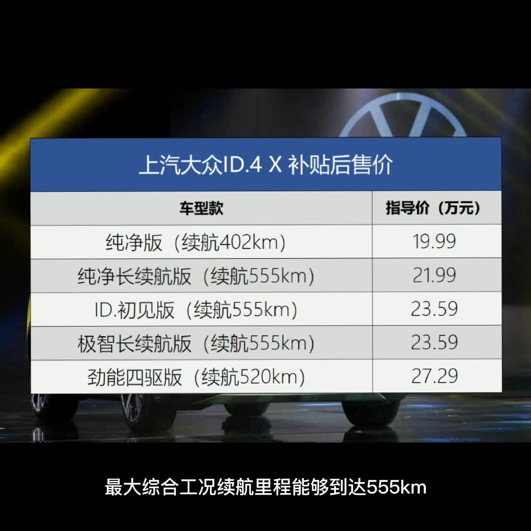 全新奥迪A3家族携手ID.4系列齐上阵 一周车闻速报