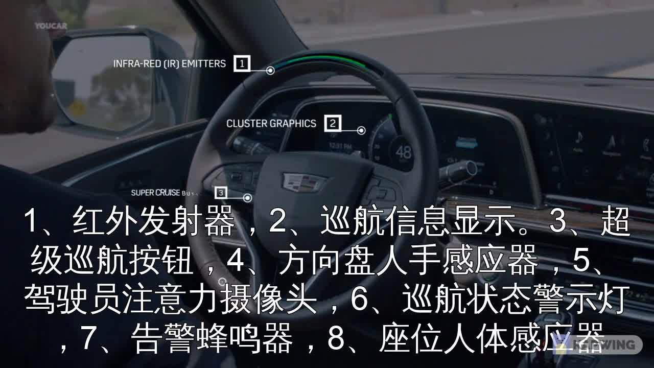 2021款凯迪拉克凯雷德超级巡航驾驶系统展示，更安全，更智能