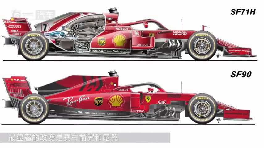 世界三大F1车队最新赛车对比，奔驰法拉利红牛到底谁更强？