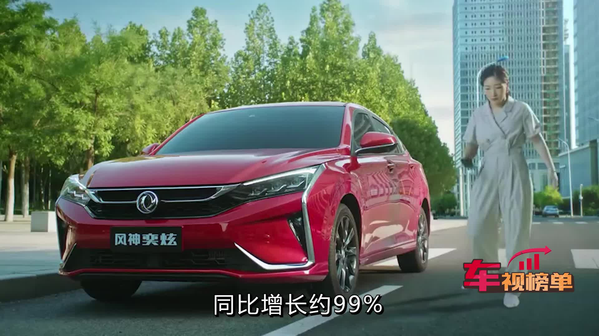东风风神7月销量解析：月销连续破万/奕炫家族发力奕炫MAX8月上市